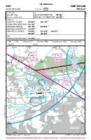 EBSG Saint-Ghislain VFR APPROACH CHART Chart