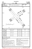 EBSH St Hubert VFR AERODROME CHART Chart