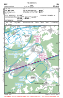 EBSP La Sauveniere VFR APPROACH CHART Chart