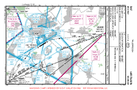 EBST Brustem VFR APPROACH CHART Chart