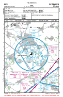 EBTN Goetsenhoven VFR APPROACH CHART Chart