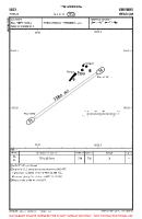 EBTX Theux VFR AERODROME CHART Chart