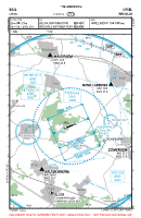 EBUL Ursel VFR APPROACH CHART Chart