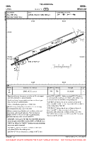 EBUL Ursel VFR AERODROME CHART Chart