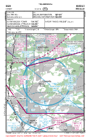 EBZH Kiewit VFR APPROACH CHART Chart