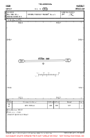 EBZH Kiewit VFR AERODROME CHART Chart