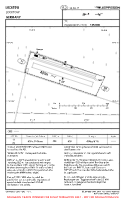 ED01 Locktow VFR AERODROME CHART Chart