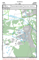 EDAD Dessau VFR APPROACH CHART Chart