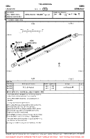 EDAJ Leumnitz VFR AERODROME CHART Chart