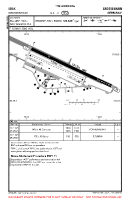 EDAK Grossenhain VFR AERODROME CHART Chart