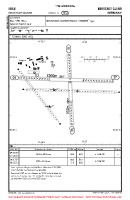 EDAN Neustadt-Glewe VFR AERODROME CHART Chart