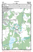 EDAP Neuhausen VFR APPROACH CHART Chart