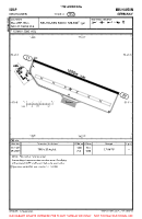 EDAP Neuhausen VFR AERODROME CHART Chart