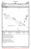 EDAR Pratzschwitz VFR AERODROME CHART Chart