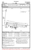EDAW Roitzschjora VFR AERODROME CHART Chart