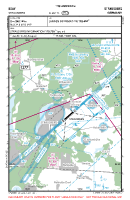 EDAY Strausberg VFR APPROACH CHART Chart