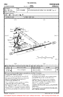 EDAZ Schoenhagen VFR AERODROME CHART Chart