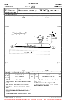 EDBA Alkersleben VFR AERODROME CHART Chart