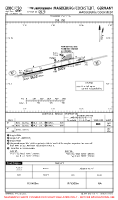 EDBC Magdeburg/Cochstedt AIRPORT, AIRPORT INFO, TAKE-OFF MNMS Chart
