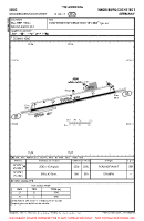 EDBC Magdeburg/Cochstedt VFR AERODROME CHART Chart