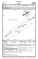 EDBI Zwickau VFR AERODROME CHART Chart