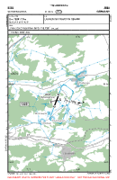 EDBJ Schoengleina VFR APPROACH CHART Chart