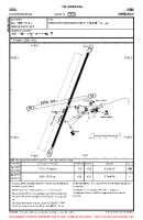 EDBJ Schoengleina VFR AERODROME CHART Chart