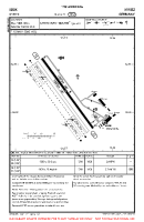 EDBK Kyritz VFR AERODROME CHART Chart