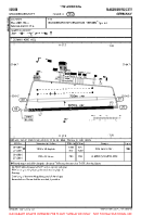 EDBM Magdeburg/City VFR AERODROME CHART Chart