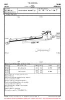 EDBO Oehna VFR AERODROME CHART Chart