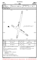 EDBP Pinnow VFR AERODROME CHART Chart