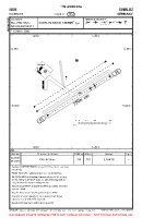 EDBX Goerlitz VFR AERODROME CHART Chart