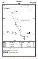 EDBY Schmoldow VFR AERODROME CHART Chart