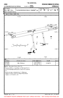 EDBZ Schwarzheide/Schipkau VFR AERODROME CHART Chart