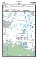 EDCB Ballenstedt VFR APPROACH CHART Chart
