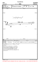 EDCH Sprossen VFR AERODROME CHART Chart