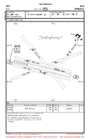 EDCI Klix VFR AERODROME CHART Chart