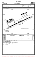 EDCJ Jahnsdorf VFR AERODROME CHART Chart