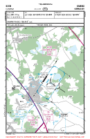 EDCM Kamenz VFR APPROACH CHART Chart
