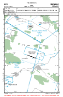 EDCO Obermehler/Schlotheim VFR APPROACH CHART Chart