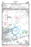 EDCT Taucha VFR APPROACH CHART Chart
