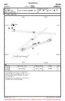 EDCT Taucha VFR AERODROME CHART Chart