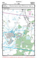 EDCU Guestrow VFR APPROACH CHART Chart
