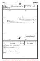 EDCU Guestrow VFR AERODROME CHART Chart