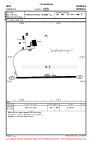 EDCV Pasewalk VFR AERODROME CHART Chart