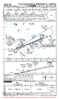 EDDB Berlin Brandenburg ILS X OR LOC RWY 24L Chart