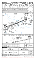 EDDB Berlin Brandenburg ILS X OR LOC RWY 24R Chart