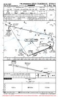 EDDB Berlin Brandenburg ILS Z RWY 06L Chart