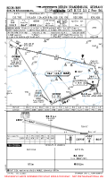 EDDB Berlin Brandenburg CAT II/III ILS Z RWY 06L Chart