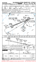 EDDB Berlin Brandenburg ILS X OR LOC RWY 06L Chart